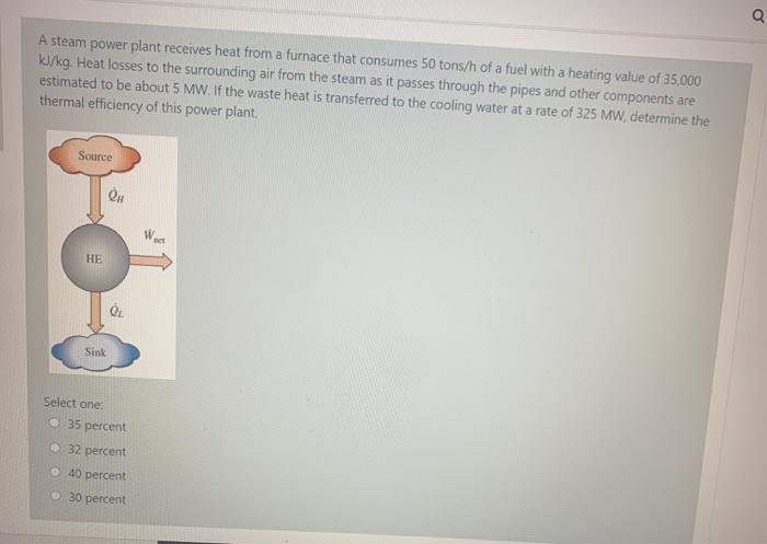 Solved Q A Steam Power Plant Receives Heat From A Furnace Chegg Com