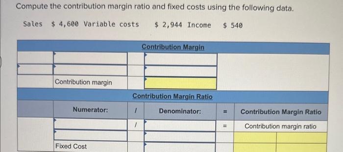 Solved Compute the contribution margin ratio and fixed costs | Chegg.com