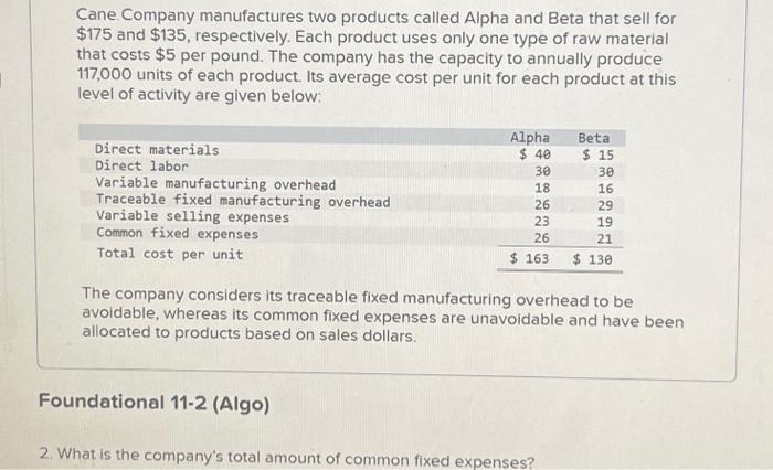 Solved Cane Company Manufactures Two Products Called Alpha | Chegg.com