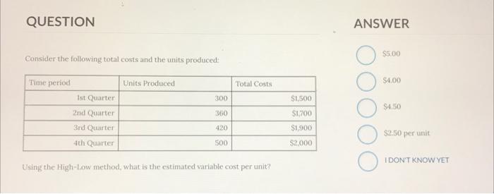 Solved QUESTION ANSWER Consider the following total costs | Chegg.com