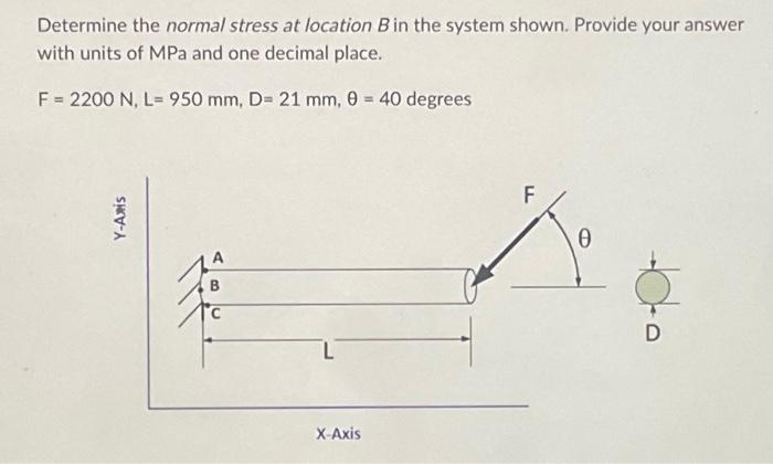 Solved Determine the normal stress at location B in the | Chegg.com