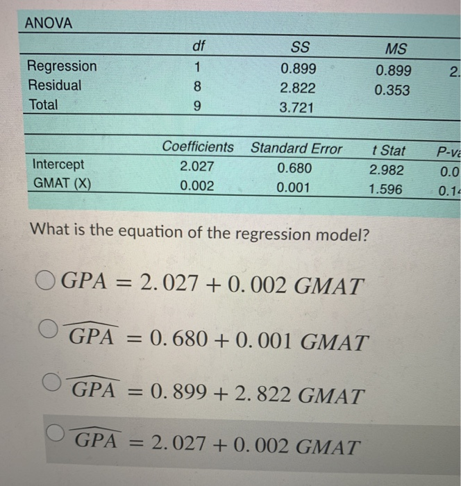 Solved Scenario 2: GMAT Scores: On the Rise?.. A dean of a