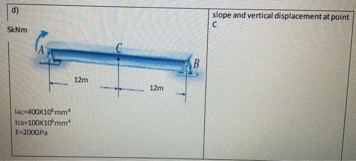 Solved how to find slope and vertical displacement at point | Chegg.com