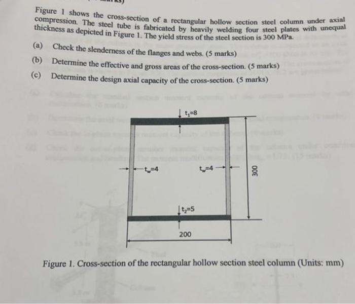 Figure 1 shows the cross-section of a rectangular hollow section steel column under axial compression. The steel tube is fabr