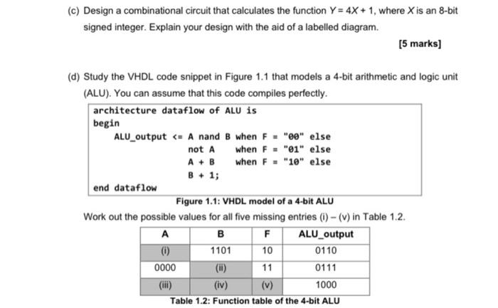 Solved (c) Design a combinational circuit that calculates | Chegg.com