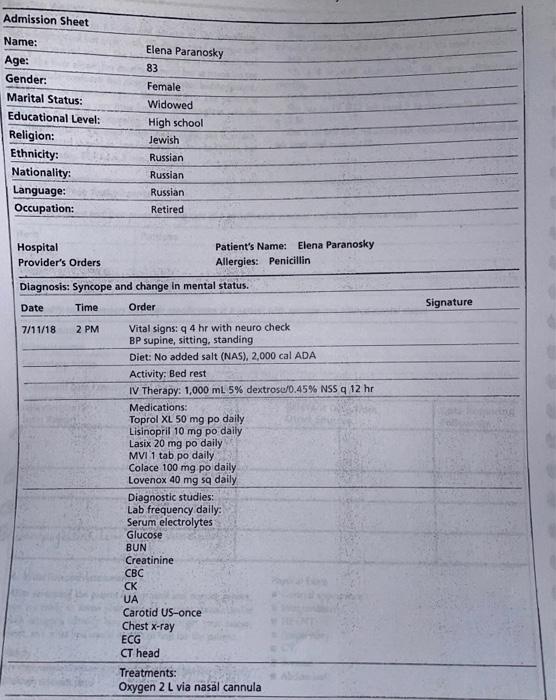 Admission Sheet Elena Paranosky Name: Age: Gender: Marital Status: Educational Level: Religion: Ethnicity: Nationality: Langu