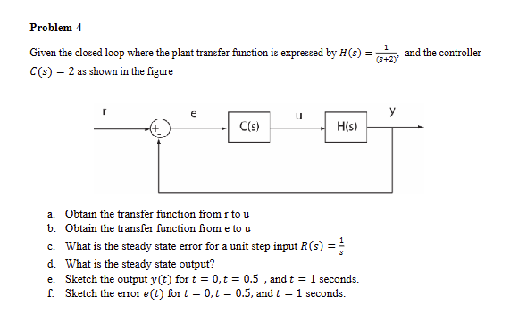Solved Problem 4Given the closed loop where the plant | Chegg.com