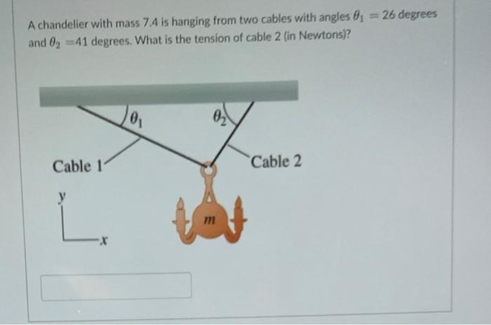 Solved A chandelier with mass 7.4 is hanging from two cables | Chegg.com