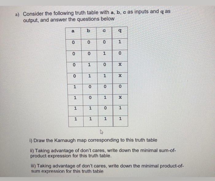 Solved a) Consider the following truth table with a, b, c as | Chegg.com