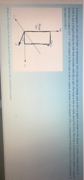 Solved A Rectangular 20-turn Coil Of Wire Of Dimensions 10.0 | Chegg.com