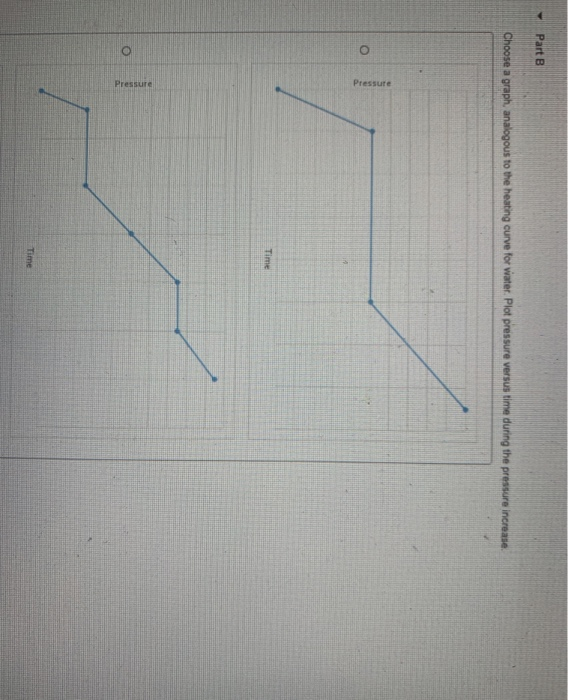 Solved Examine the phase diagram for water shown below. 1 | Chegg.com