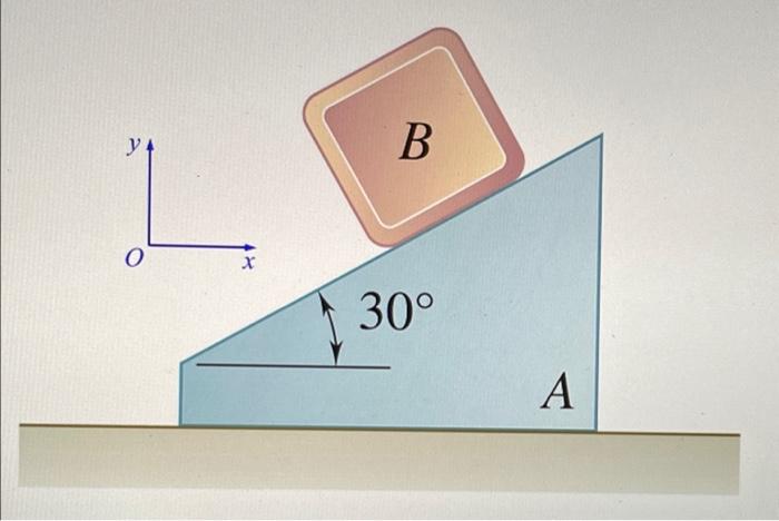 Solved A 15.2 -lbf Block B Starts From Rest And Slides On | Chegg.com