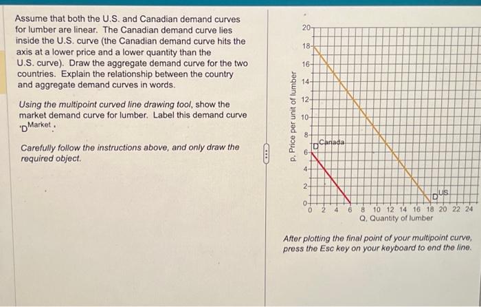 a-monopolist-faces-a-demand-curve-p-70-1q-with-marginal-revenue-mr