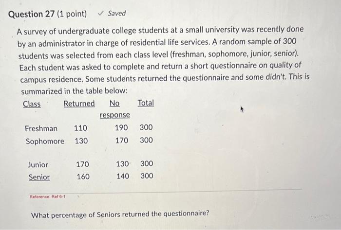 Solved A survey of undergraduate college students at a small | Chegg.com
