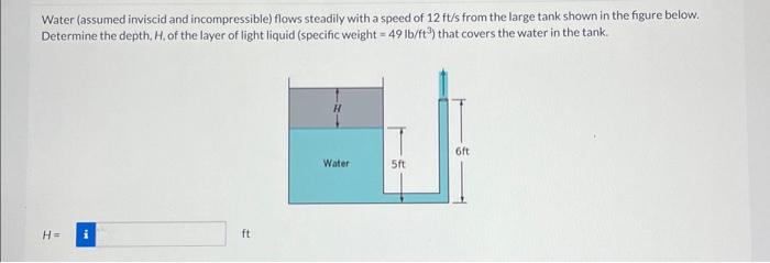 Solved Water (assumed Inviscid And Incompressible) Flows | Chegg.com