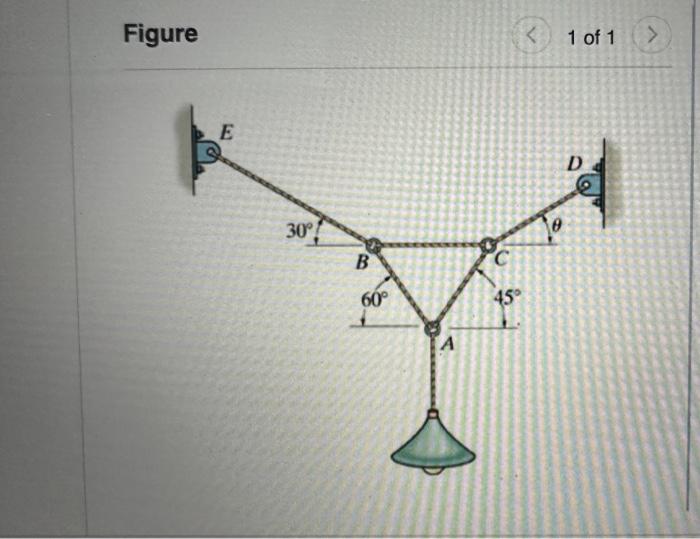 Solved Figure 1 Of 1Each Cord Ishown In (Figure 1) Can | Chegg.com