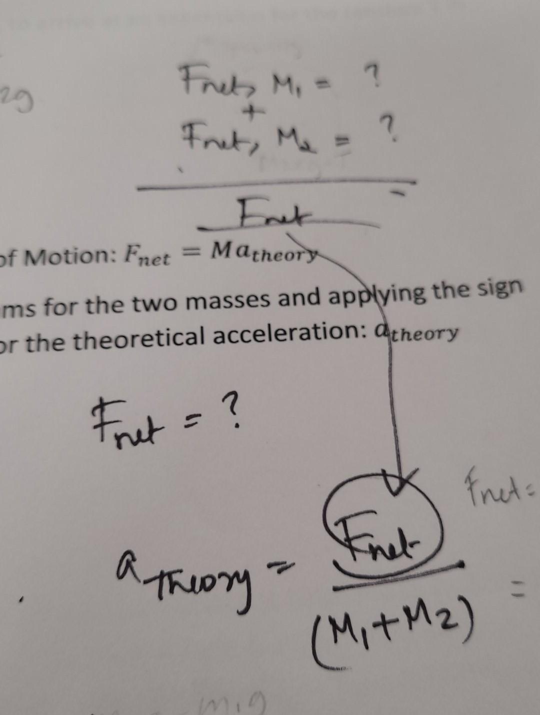 how-do-we-find-the-fnet-we-know-that-it-s-g-m1-m2-chegg