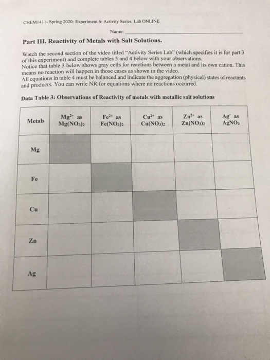 activity series of metals lab answers