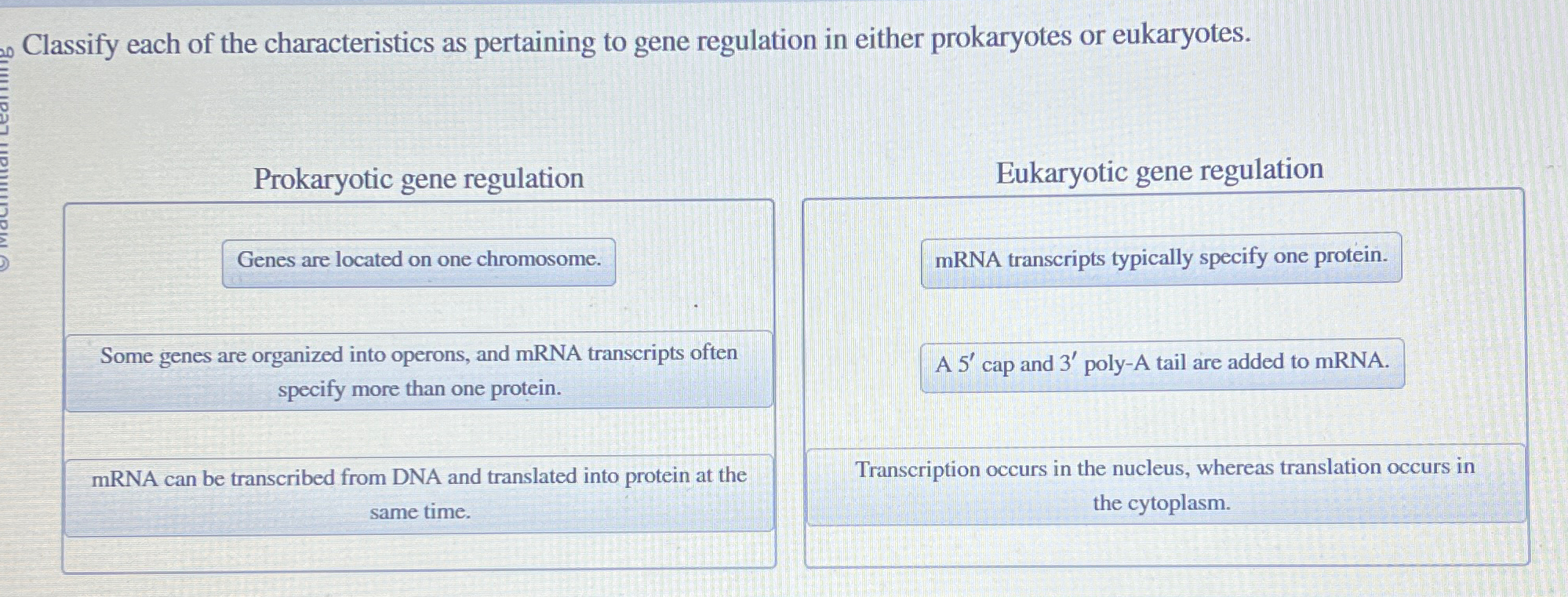 Solved Classify each of the characteristics as pertaining to | Chegg.com