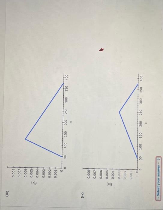 Solved A Random Variable Has A Triangular Probability | Chegg.com