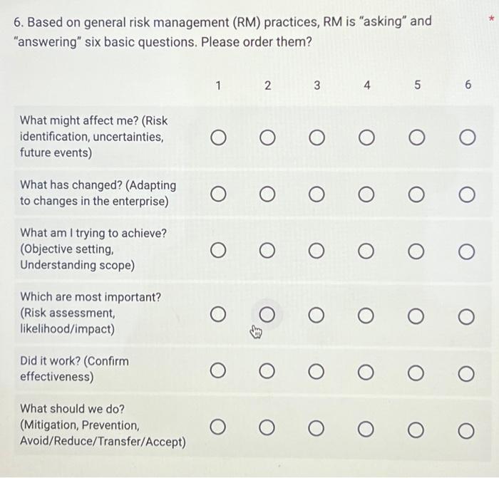 Solved 6. Based on general risk management (RM) practices, | Chegg.com