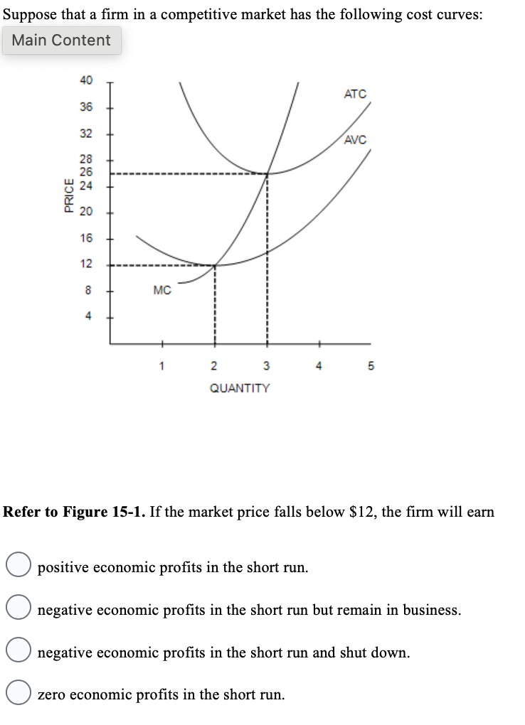 solved question 3 in competitive market theory, a... Solved by an EXPERT Suppose that a firm in a competitive market has the ...
