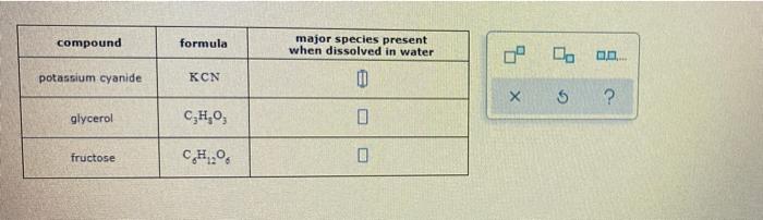 solved-compound-formula-major-species-present-when-dissolved-chegg