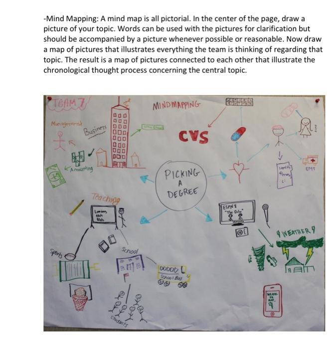 Solved Read the example and instructions provided in the | Chegg.com