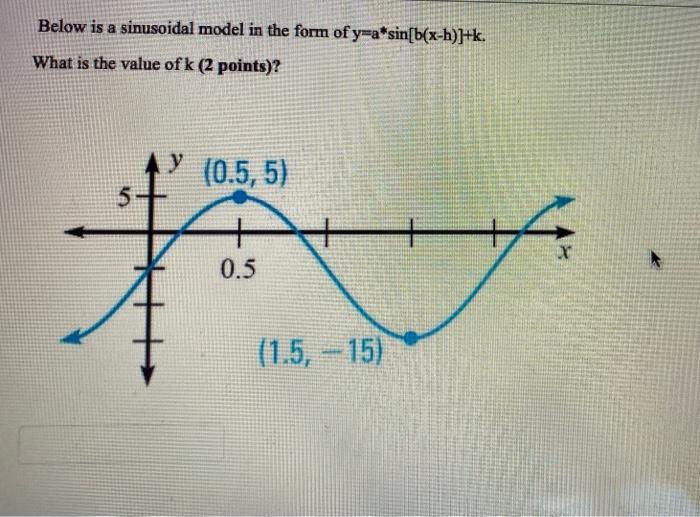 Solved Below is a sinusoidal model in the form of | Chegg.com
