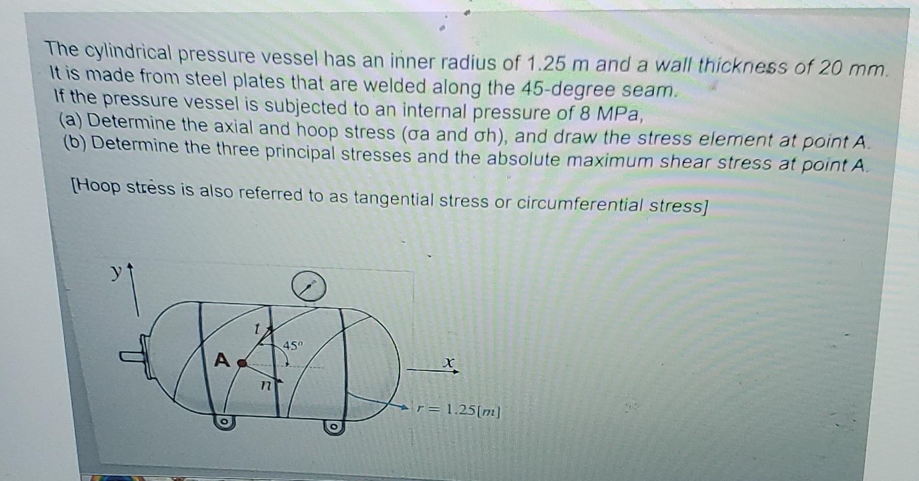 Solved The cylindrical pressure vessel has an inner radius | Chegg.com