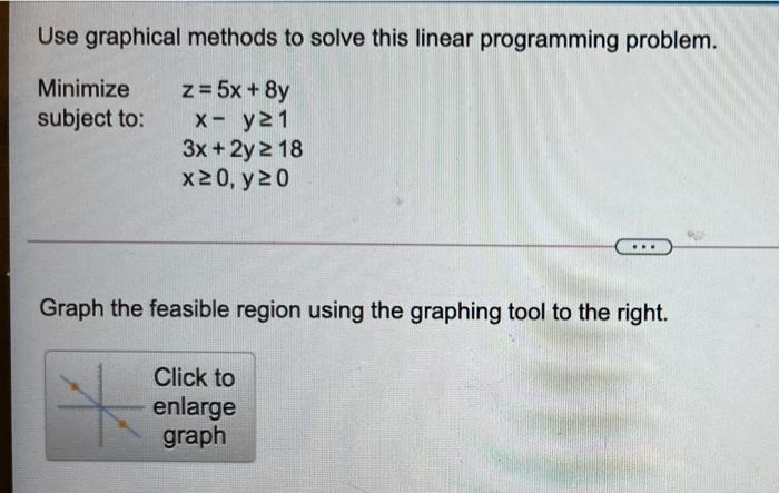 Solved Use graphical methods to solve this linear | Chegg.com