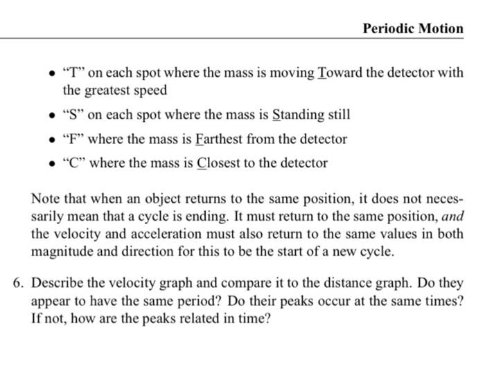 Solved Activity 1.1 Periodic Motion of a Spring and Mass In | Chegg.com