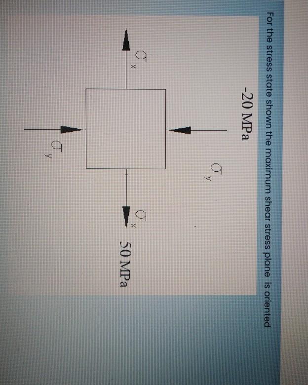 Solved For the stress state shown the maximum shear stress | Chegg.com