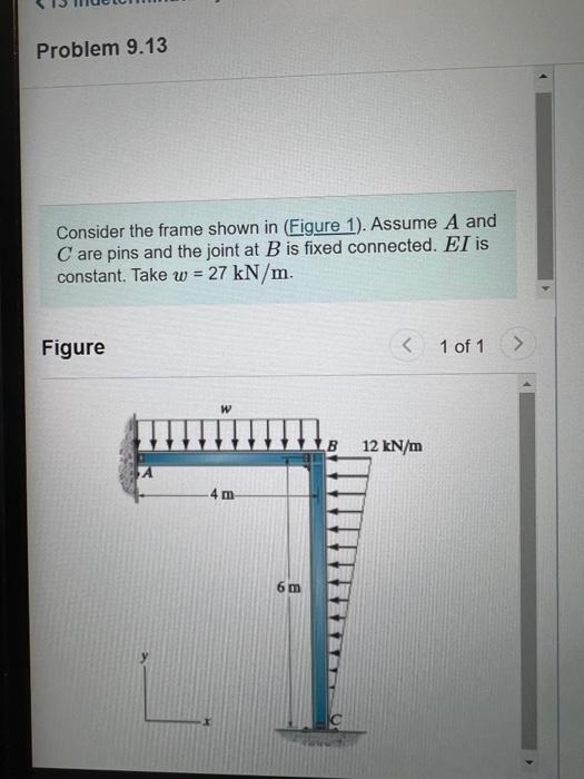 Consider the frame shown in (Figure 1). Assume A and | Chegg.com