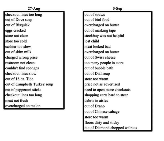 Cullowhee Groceries Cullowhee Groceries is a regional