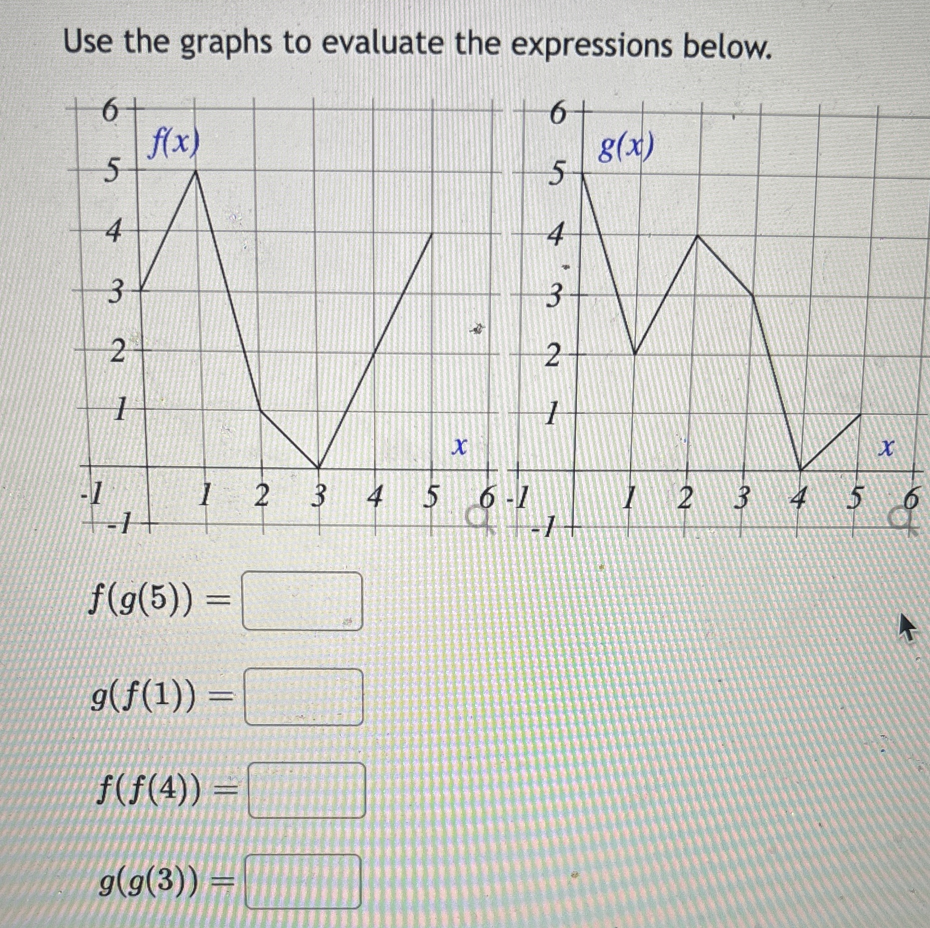 Solved Use the graphs to evaluate the expressions | Chegg.com