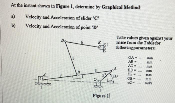 Solved At the instant shown in Figure 1, determine by | Chegg.com