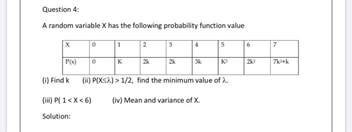 Solved Question 4: A random variable X has the following | Chegg.com