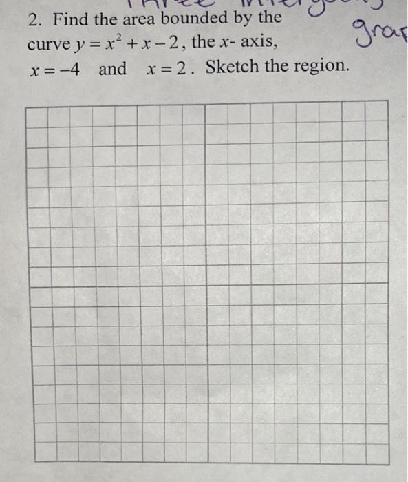 find the area of region bounded by the curve x 2 4y