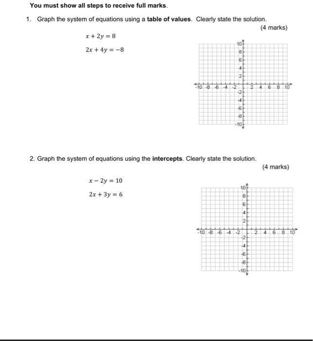 Solved 3. Solve the system of equations by using the | Chegg.com