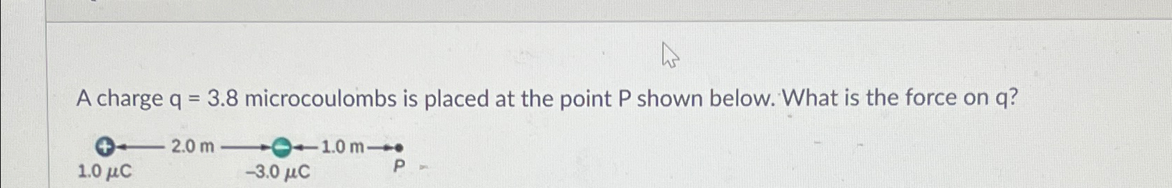 Solved A charge q=3.8 ﻿microcoulombs is placed at the point | Chegg.com