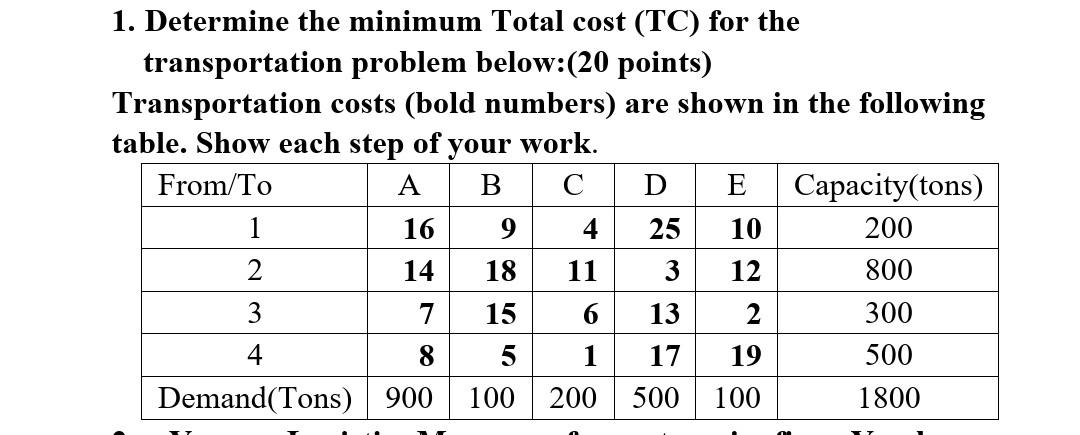 Solved 1. Determine the minimum Total cost (TC) for the | Chegg.com