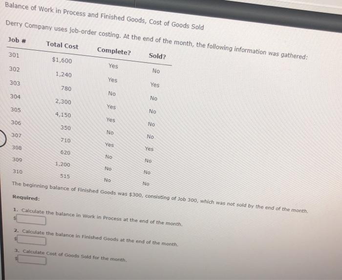 Solved Balance of Work in Process and Finished Goods, Cost | Chegg.com