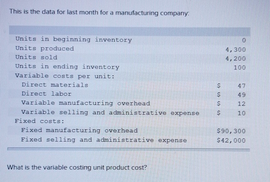 Solved This Is The Data For Last Month For A Manufacturing | Chegg.com