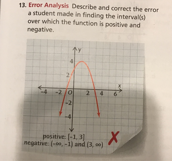 solved-describe-and-correct-the-error-a-student-made-in-chegg