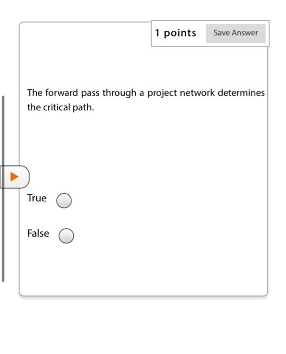 Solved 1 points Save Answer The activity time estimates used | Chegg.com