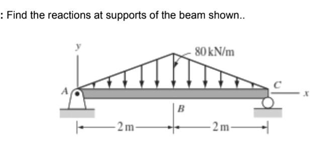 Solved Topic: Analysis of Statically Determinate Structures | Chegg.com