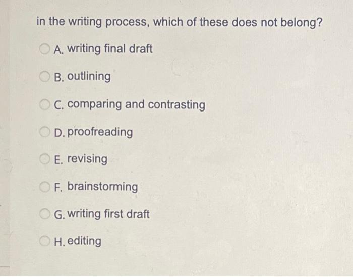 In The Writing Process, Which Of These Does Not | Chegg.com