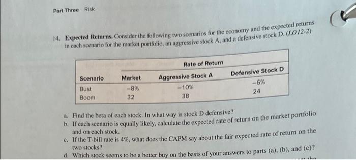 Solved 14. Expected Returns, Consider The Following Two | Chegg.com