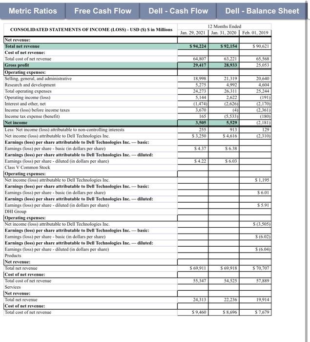 Solved working with an income system , balance sheet, and | Chegg.com